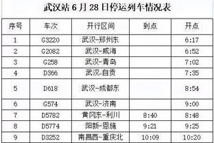 本赛季总盖帽榜前4：文班、霍姆格伦前二 二年级生凯斯勒第四